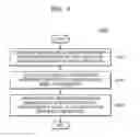 Fig. 09 - Memory controller managing a temperature of a memory device upon a training operation, a memory system, and a method of operating the same