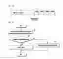 Fig. 05 - Electronic device and method of analyzing fragmentation of electronic device