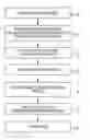 Fig. 01 - Compatibility of configuration between variable and fixed print job data