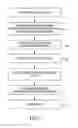 Fig. 02 - Compatibility of configuration between variable and fixed print job data