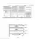 Fig. 07 - Method for starting a screen of a dual-screen mobile device