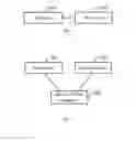 Fig. 08 - Method for starting a screen of a dual-screen mobile device