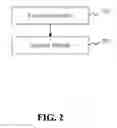 Fig. 03 - Method and apparatus for displaying digital object identifier