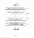 Fig. 09 - Method and electronic device for providing content