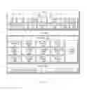 Fig. 12 - Method and electronic device for providing content