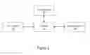 Fig. 04 - WIRELESS SPEAKER SYSTEM