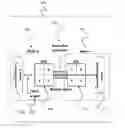 Fig. 01 - PARALLEL MERGE SORTING