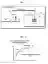 Fig. 02 - Method and processing apparatus for performing arithmetic operation