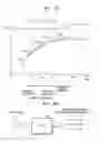 Fig. 04 - Method and processing apparatus for performing arithmetic operation