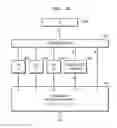 Fig. 09 - Method and processing apparatus for performing arithmetic operation