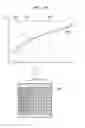 Fig. 16 - Method and processing apparatus for performing arithmetic operation