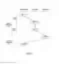 Fig. 27 - System, method and platform of establishing application program having capability of dynamically linking external dynamic link function
