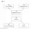 Fig. 02 - METHOD AND SYSTEM FOR PROGRAMMING MOVING ACTIONS OF A MOVING OBJECT WITH FUNCTIONAL OBJECTS