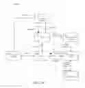 Fig. 04 - Systems and methods for integrating widgets on mobile devices