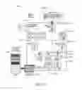 Fig. 16 - Systems and methods for integrating widgets on mobile devices