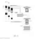 Fig. 19 - Systems and methods for integrating widgets on mobile devices