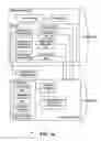Fig. 02 - RESILIENT FORMAT FOR DISTRIBUTION OF AHEAD-OF-TIME COMPILED CODE COMPONENTS