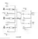 Fig. 13 - Correlation analysis of program structures
