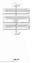 Fig. 11 - Densely stored strings
