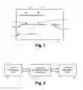 Fig. 02 - Nested communication operator