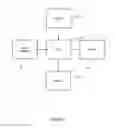 Fig. 04 - Download of a package of code