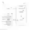 Fig. 01 - Updating web resources