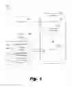 Fig. 02 - Updating web resources