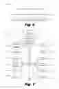 Fig. 05 - Updating web resources