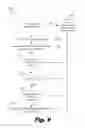 Fig. 07 - Updating web resources