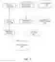 Fig. 08 - System and method for providing supplemental functionalities to a computer program via an ontology instance