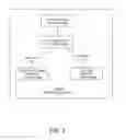 Fig. 03 - System and method for providing supplemental functionalities to a computer program via an ontology instance