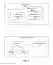 Fig. 04 - System and method for providing supplemental functionalities to a computer program via an ontology instance