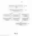 Fig. 10 - System and method for providing supplemental functionalities to a computer program via an ontology instance
