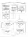 Fig. 04 - Merging versions of an inclusion application that is incorporated into a master application