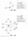 Fig. 20 - METHODS FOR DETERMINING RESOURCE DEPENDENCY AND SYSTEMS THEREOF