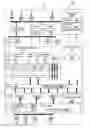 Fig. 01 - PREDICATED READ INSTRUCTIONS