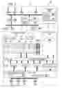 Fig. 03 - PREDICATED READ INSTRUCTIONS