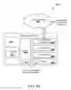 Fig. 20 - PREDICATED READ INSTRUCTIONS
