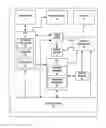 Fig. 01 - Speculative scalarization in vector processing