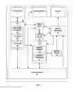 Fig. 02 - Speculative scalarization in vector processing