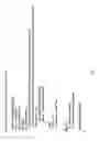 Fig. 10 - Speculative scalarization in vector processing