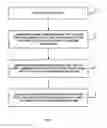 Fig. 12 - Speculative scalarization in vector processing