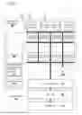 Fig. 02 - Generation and use of memory access instruction order encodings