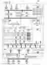 Fig. 03 - Generation and use of memory access instruction order encodings