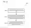 Fig. 14 - MEMORY SYNCHRONIZATION IN BLOCK-BASED PROCESSORS