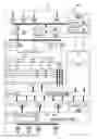 Fig. 01 - Broadcast channel architectures for block-based processors