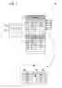 Fig. 05 - Broadcast channel architectures for block-based processors