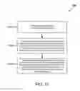 Fig. 13 - Broadcast channel architectures for block-based processors