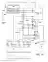 Fig. 15 - Broadcast channel architectures for block-based processors