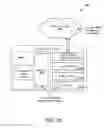 Fig. 17 - Broadcast channel architectures for block-based processors